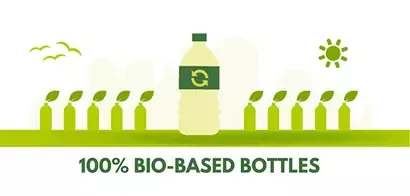 Nestlé Waters dalam upaya menciptakan botol yang berkelanjutan