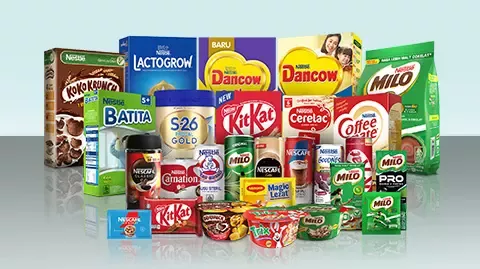 products 2025