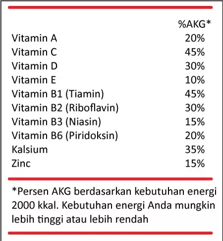 AKG