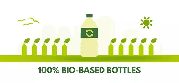 Nestlé Waters dalam upaya menciptakan botol yang berkelanjutan